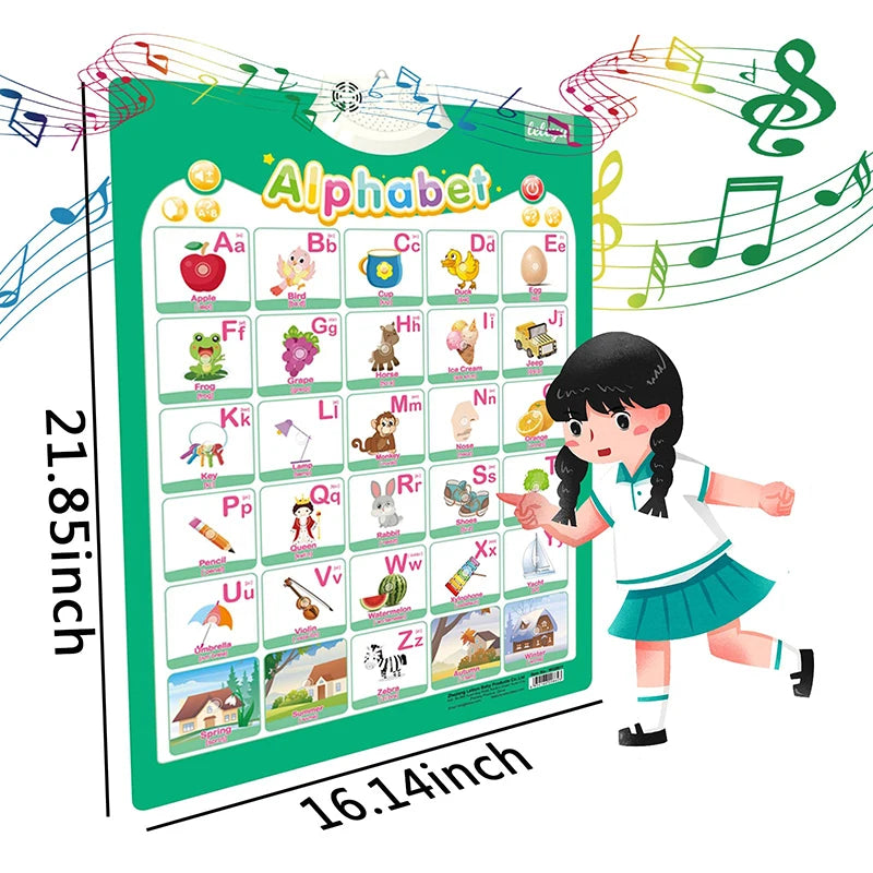 Electronic English Alphabet Wall Chart Talking ABC Letters 123s Music Poster Educational Learning Toy for Toddler Kids Gifts