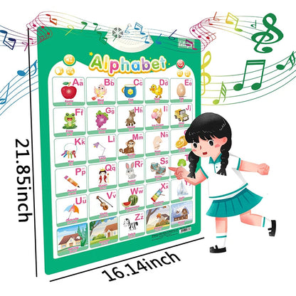 Electronic English Alphabet Wall Chart Talking ABC Letters 123s Music Poster Educational Learning Toy for Toddler Kids Gifts