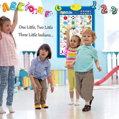 Electronic English Alphabet Wall Chart Talking ABC Letters 123s Music Poster Educational Learning Toy for Toddler Kids Gifts